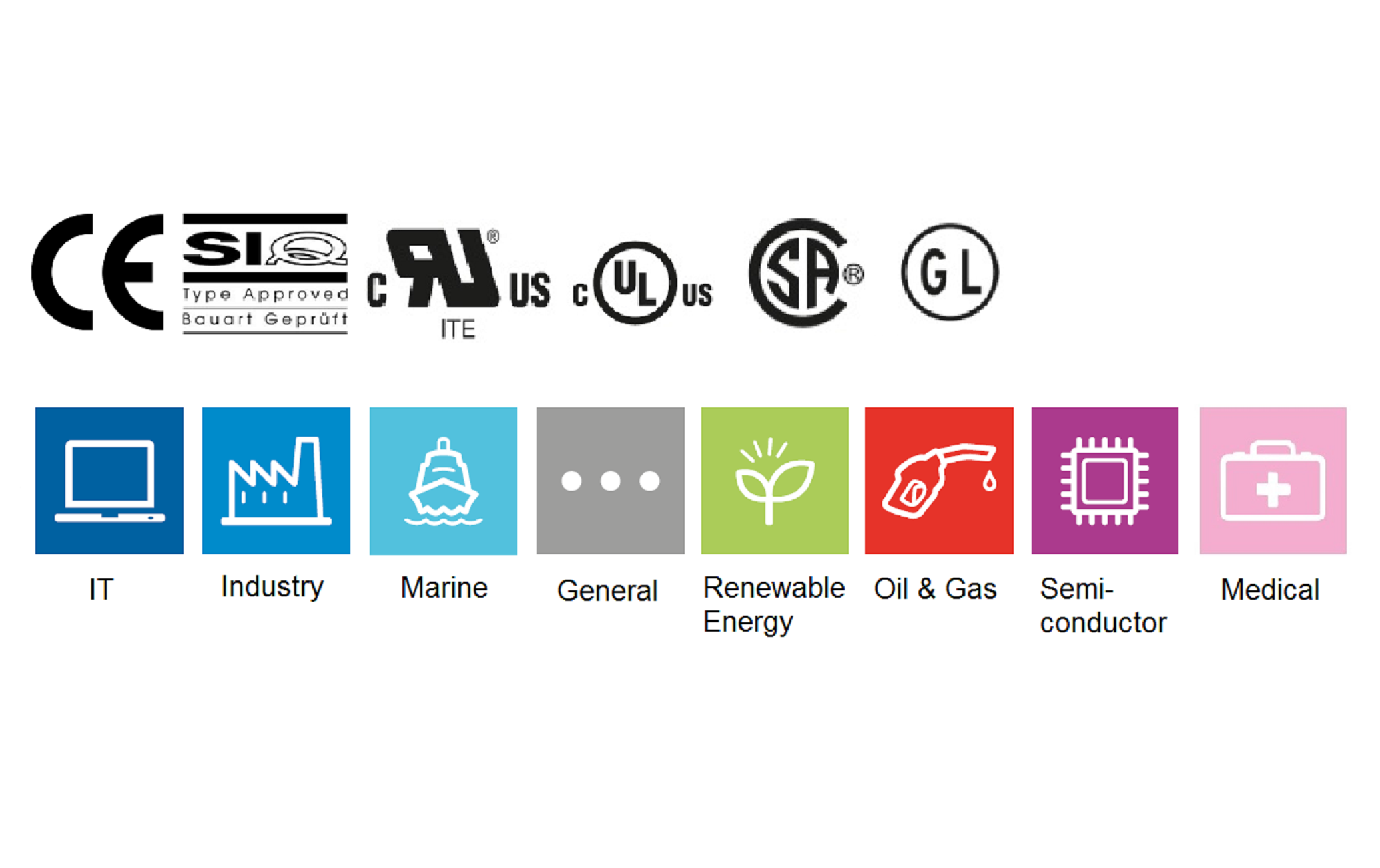 CliQ M series Certification marks Resized