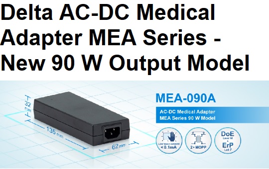 NEWS MEA 90W Model